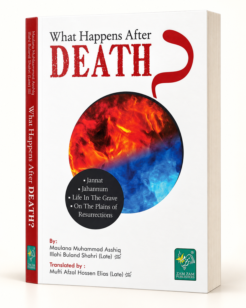 What Happens After Death?